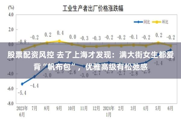 股票配资风控 去了上海才发现：满大街女生都爱背“帆布包”，优雅高级有松弛感