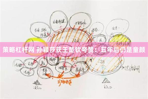 策略杠杆网 孙颖莎获王楚钦夸赞：五年后仍是童颜